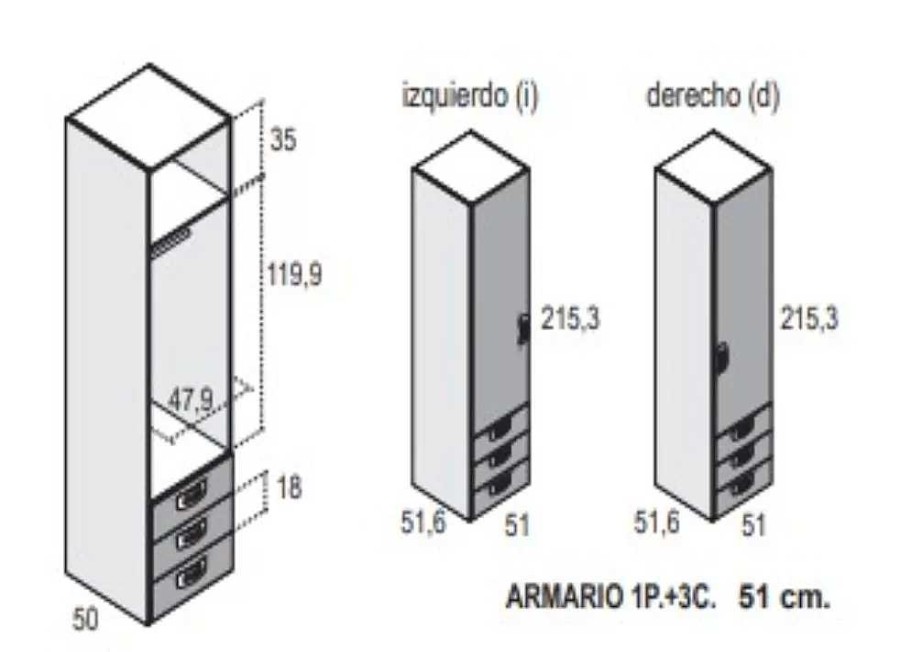 Muebles FABRIKIT Armarios Dormitorio | Armarios De 1, 2 3 Puertas Batientes Con 3 Cajones Cleo Cleo Blanco