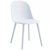 Muebles ADEC Sillas De Comedor | Silla Comedor N Rdica Estela Blanco Estela